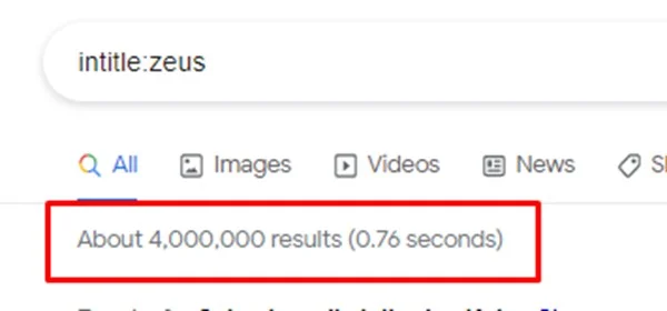 кількість веб-сторінок зі словом Zeus в заголовку